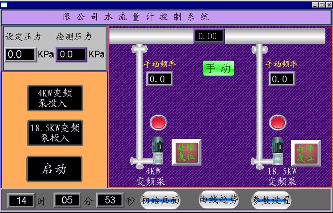 簽約陜西計(jì)量院水流量標(biāo)準(zhǔn)裝置流量調(diào)節(jié)、穩(wěn)定控制系統(tǒng)